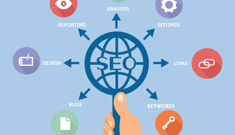 Effective SEO Techniques: Optimizing Your Website for Success